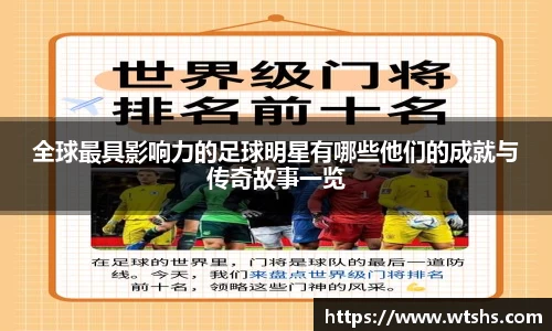 全球最具影响力的足球明星有哪些他们的成就与传奇故事一览